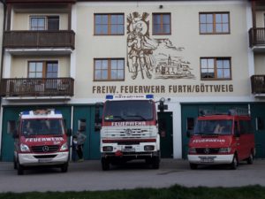FF-Fest Furth @ Feuerwehrhaus Furth | Furth bei Göttweig | Niederösterreich | Österreich